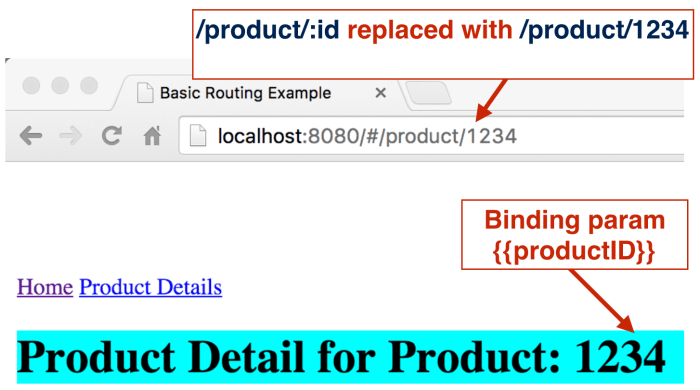 Angular 2: Passing Data to Routes