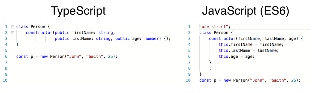 Getting started with TypeScript classes